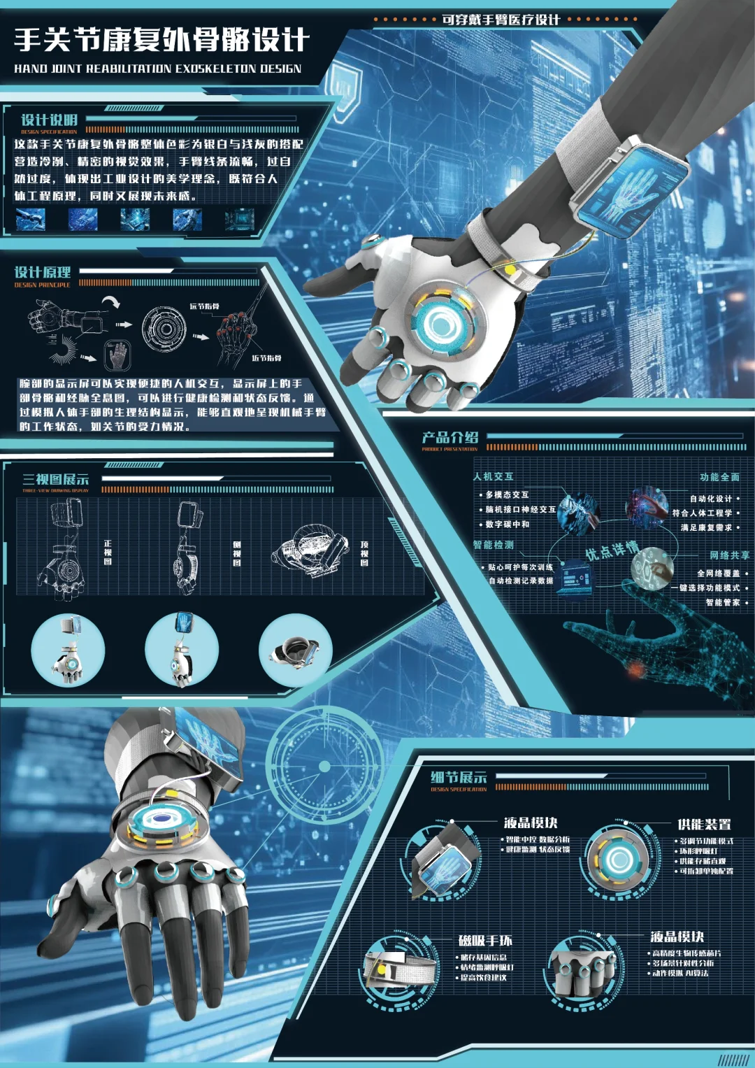 可穿戴康复设备