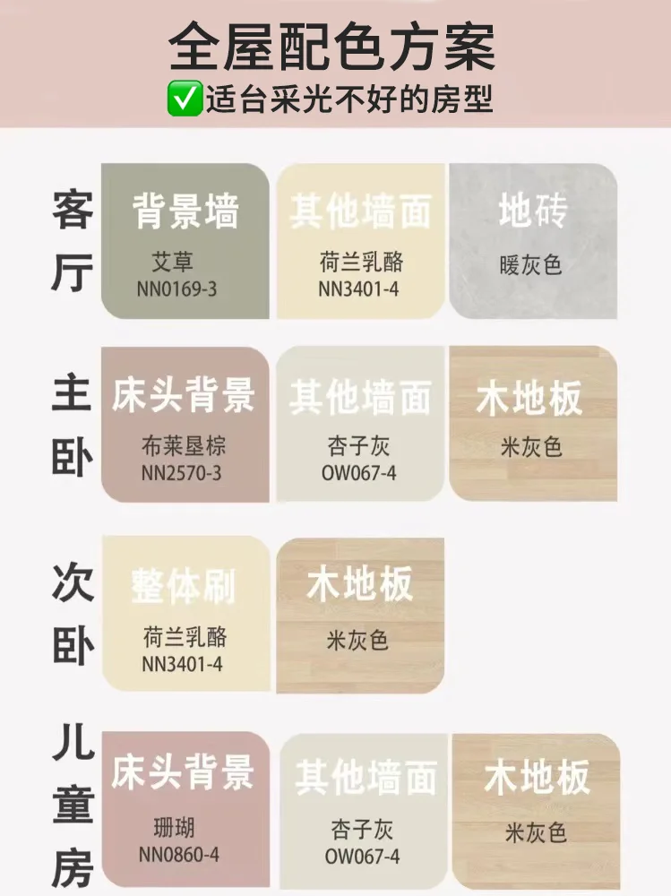2025超火全屋乳胶漆配色❗️附全屋方案