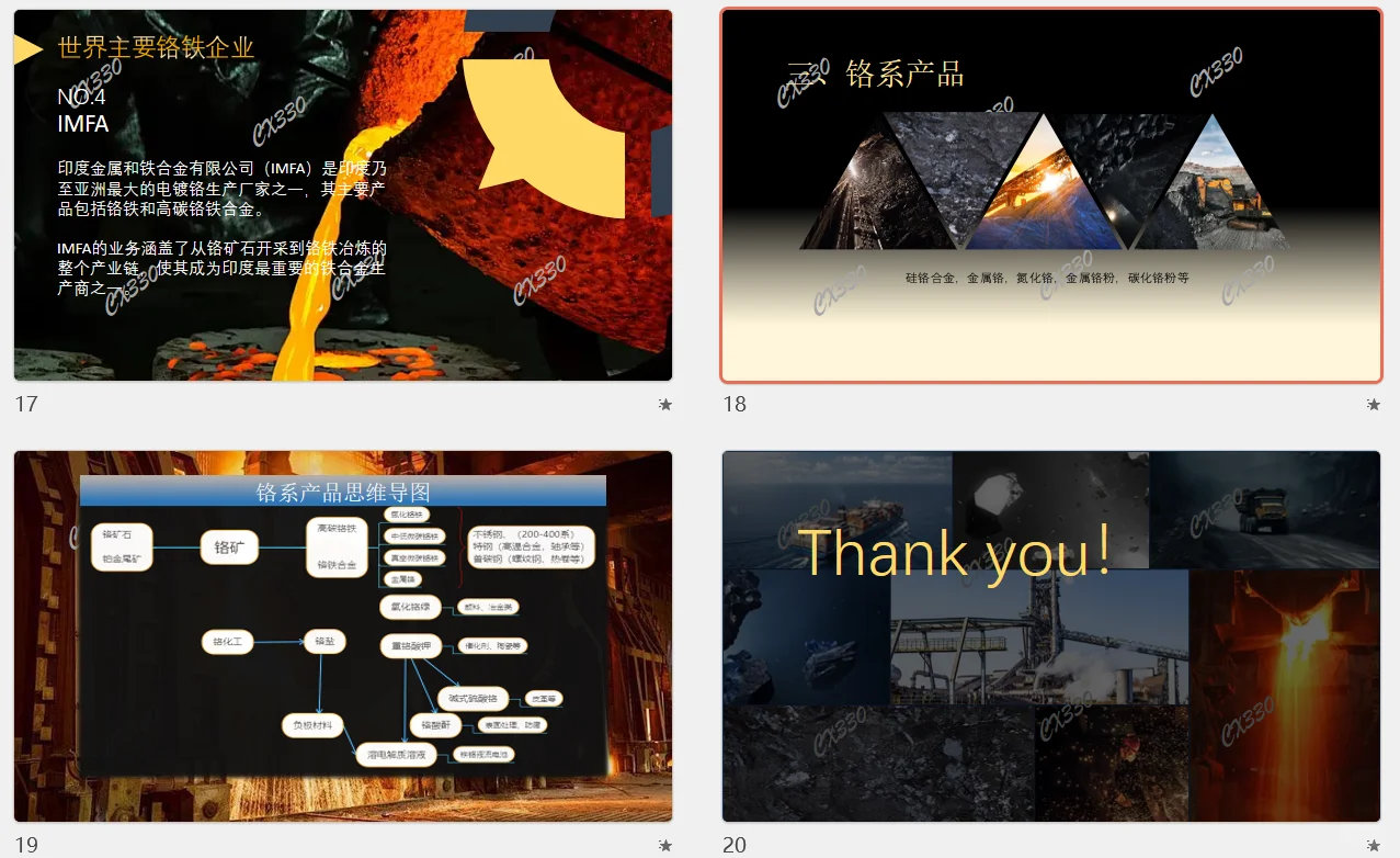 产品&PPT学习/铁合金---铬铁系列