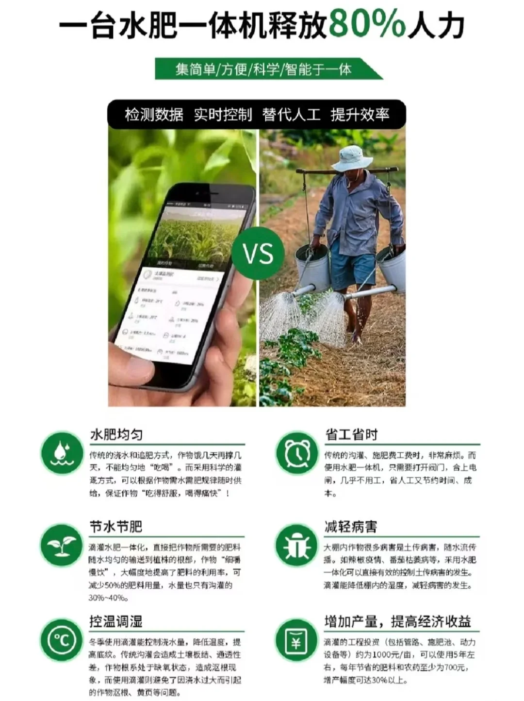 智能水肥一体机，解决农友施肥灌溉难题！