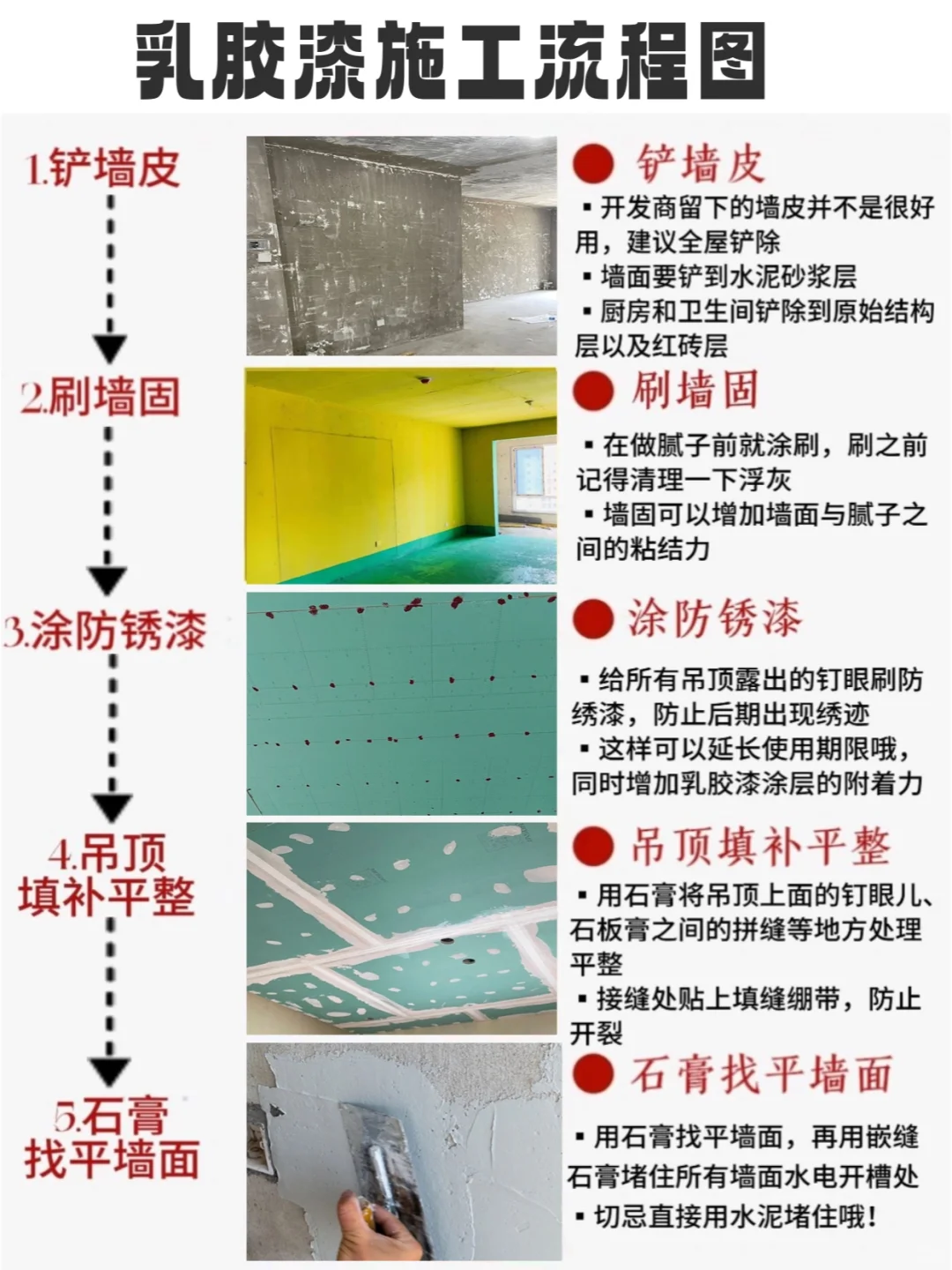 乳胶漆标准施工流程，少一个就踩坑