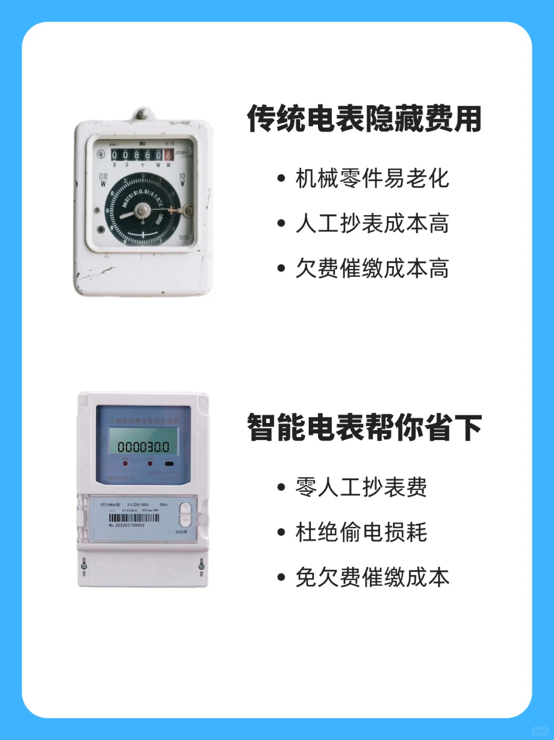 智能电表VS传统电表