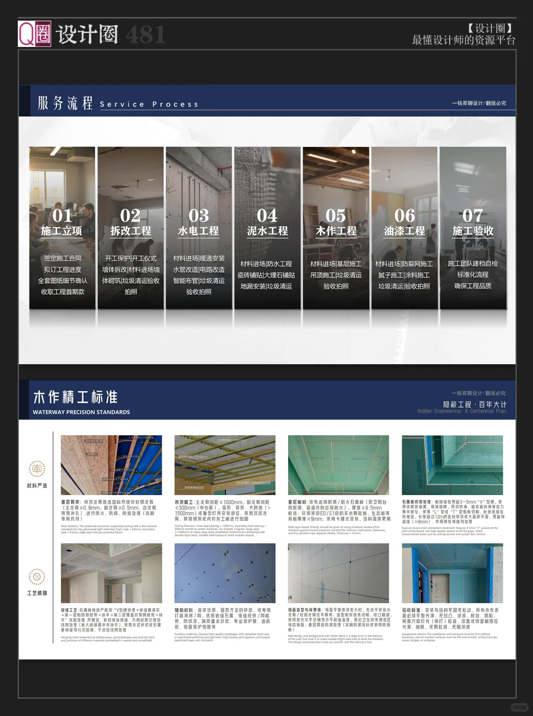 精工施工｜施工工艺标准PPT｜耗时半年整理?
