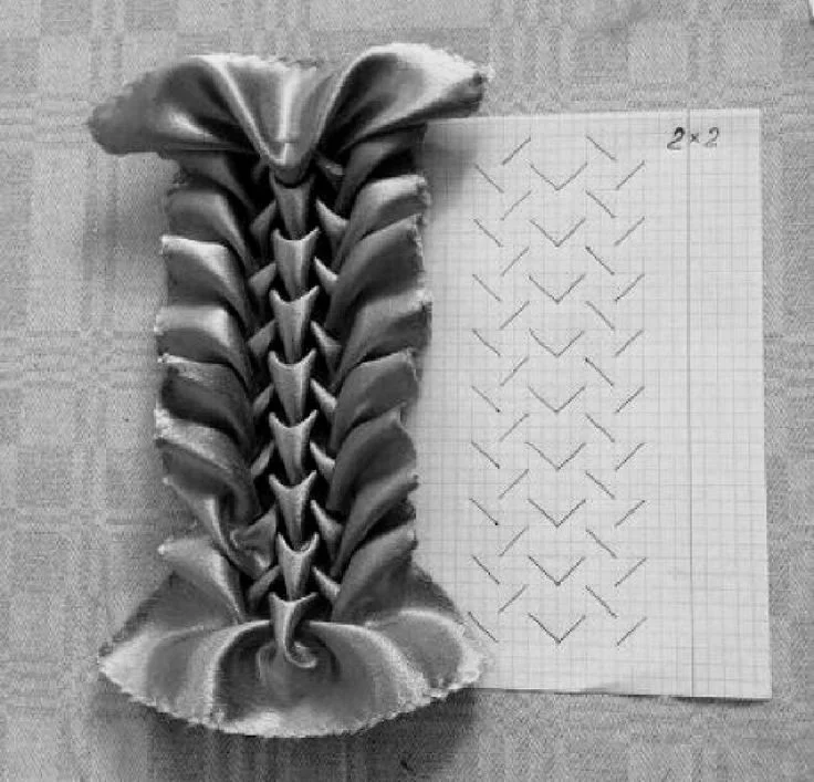 扒拉几个手工缝制褶皱的图纸