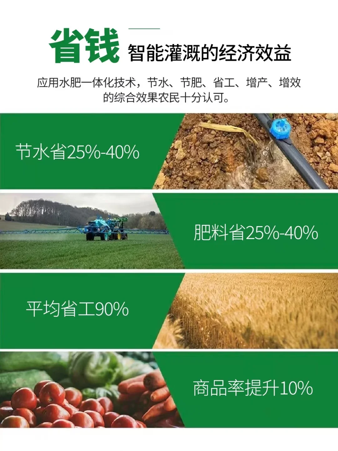 智能水肥一体机，解决农友施肥灌溉难题！