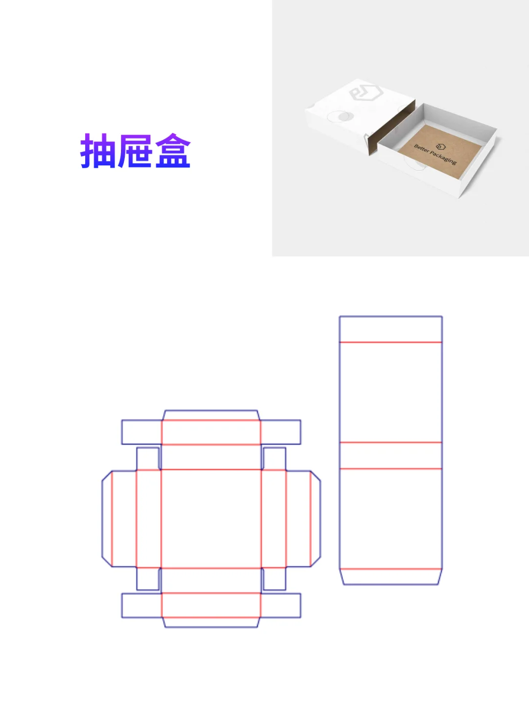 8个经典包装盒型，模型图+展开图分享～