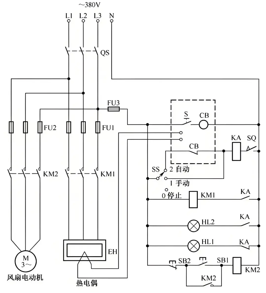 电子信息工程，电气工程及其自动化，机械工