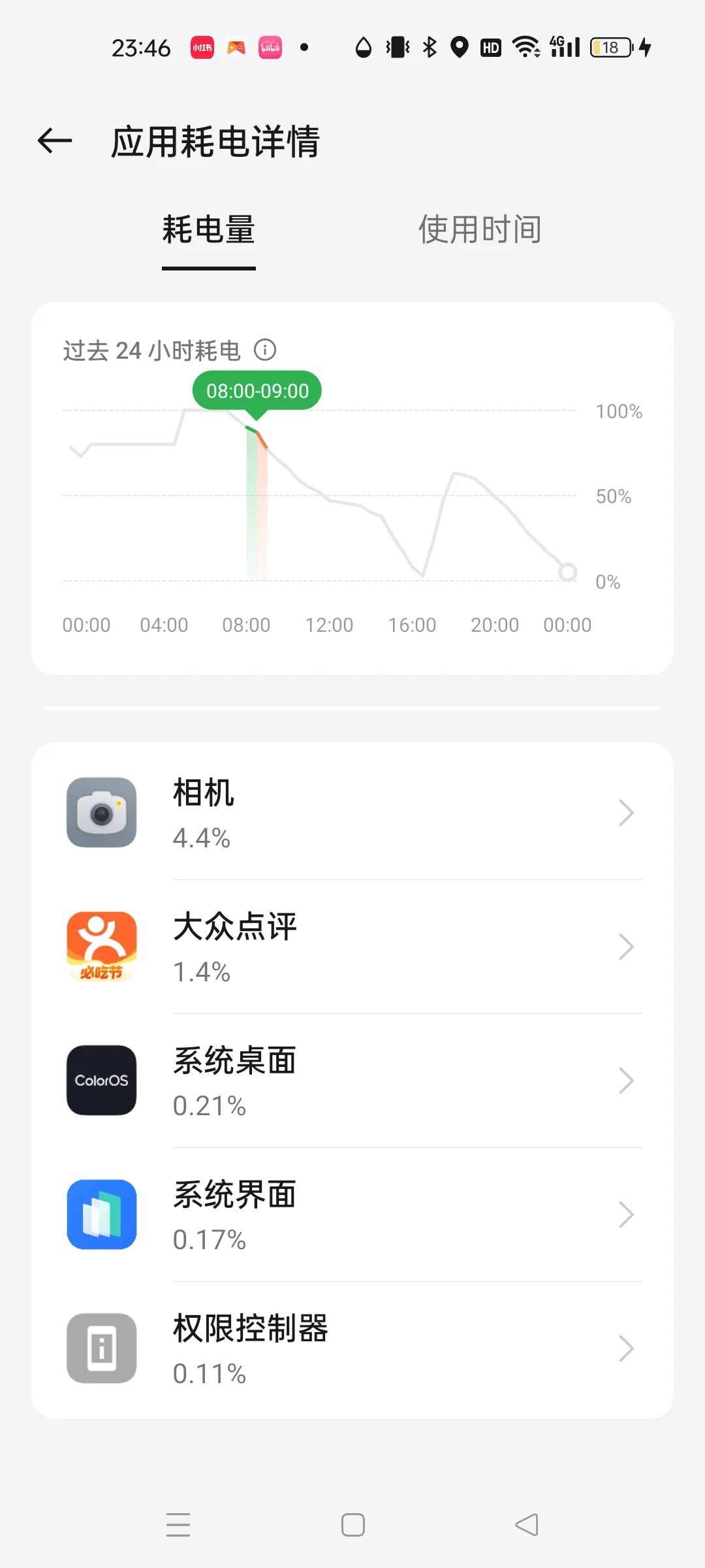 这种情况手机是被监控软件给劫持了吗？