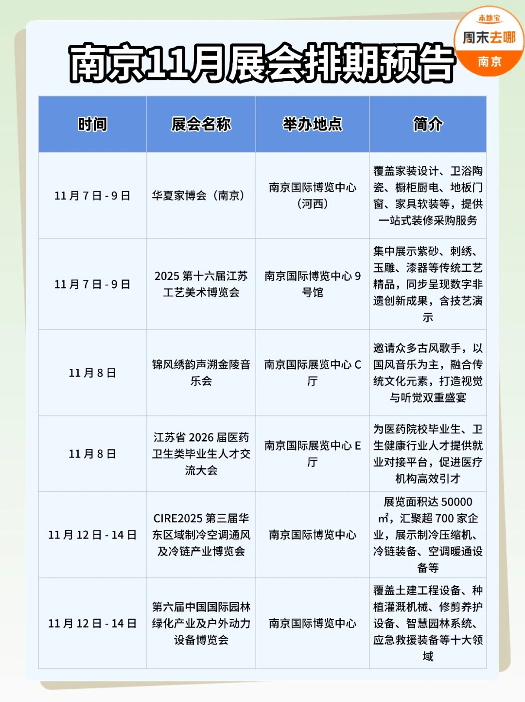 ?南京11月展会排期预告