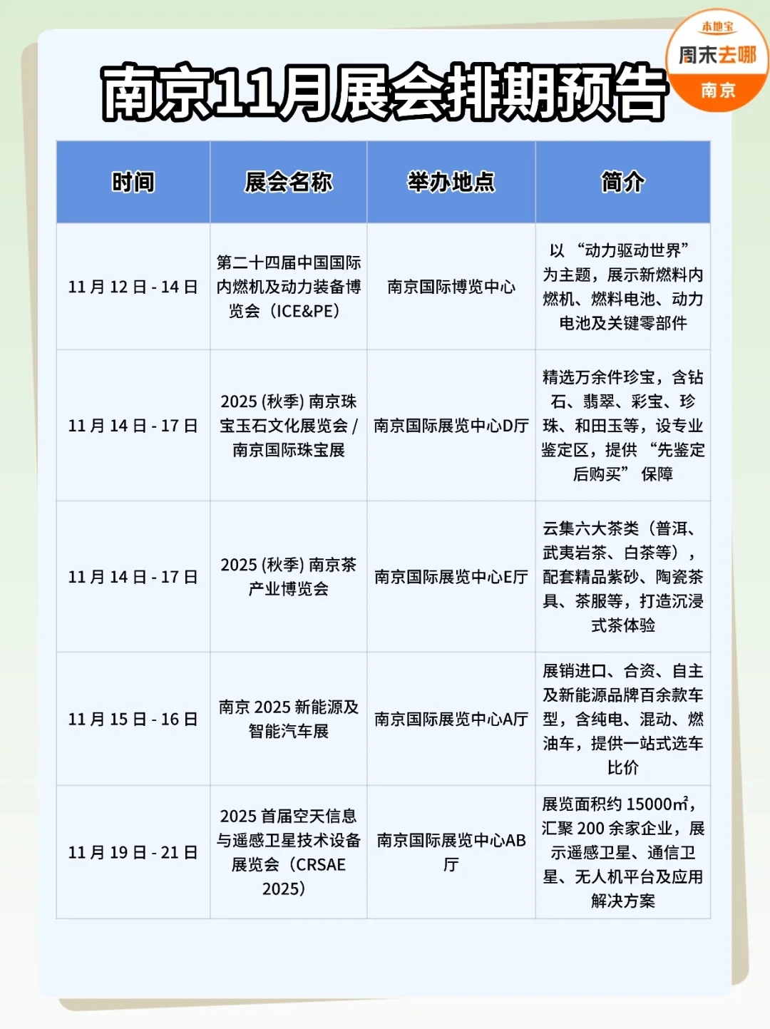 ?南京11月展会排期预告