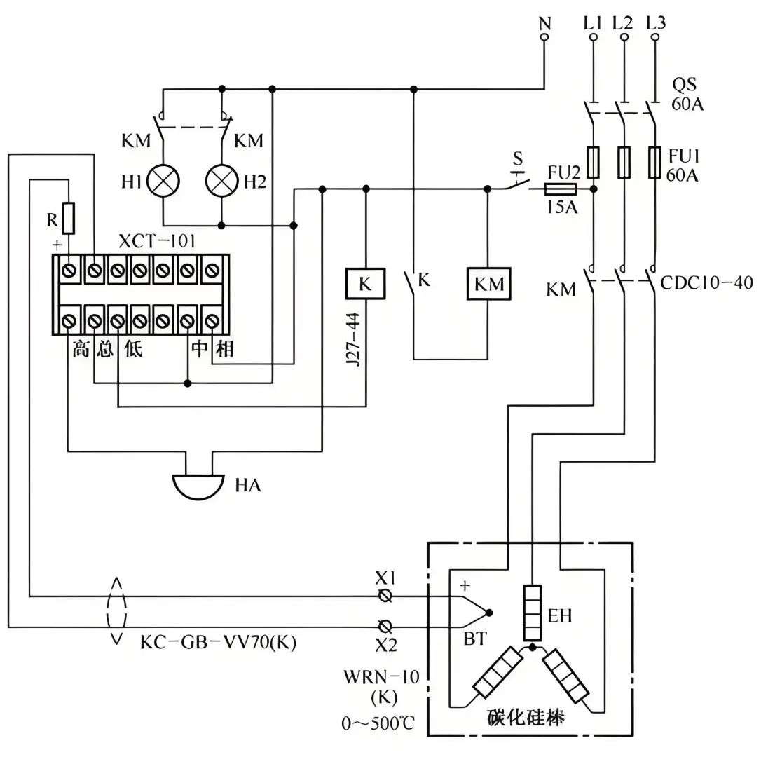 电子信息工程，电气工程及其自动化，机械工