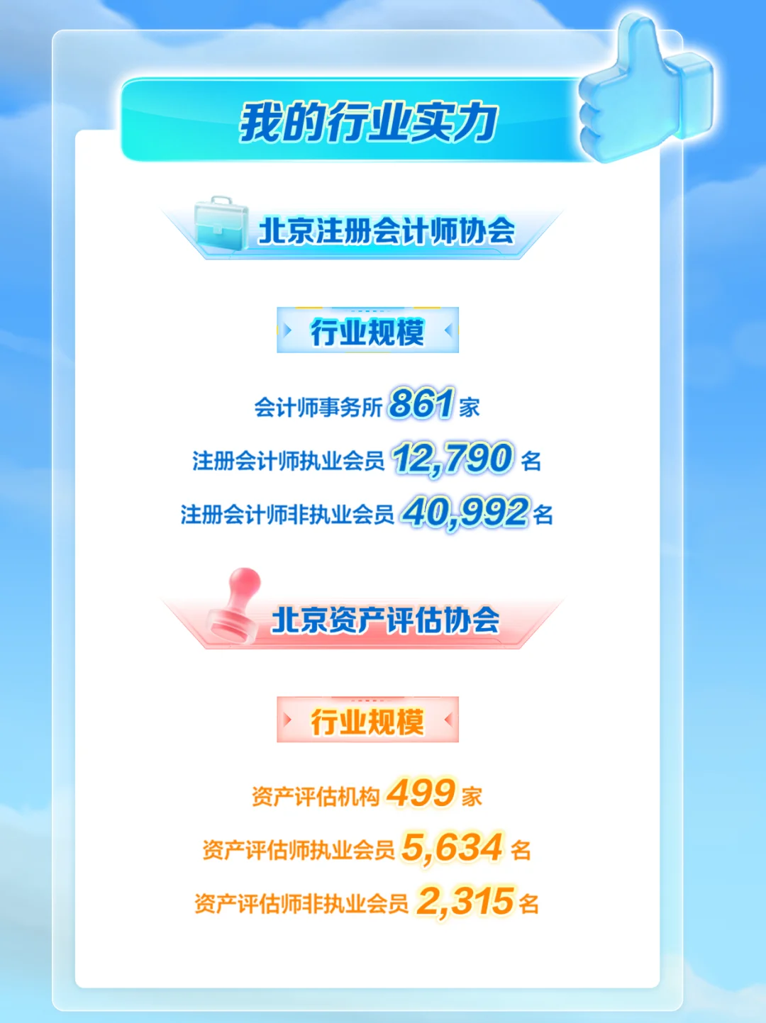 2026 校招｜北注协&北评协校园推介会开始啦