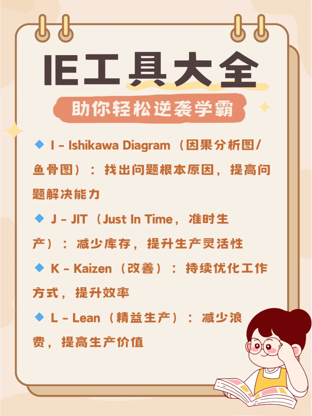 从A-Z 工业工程必备工具合集 ?