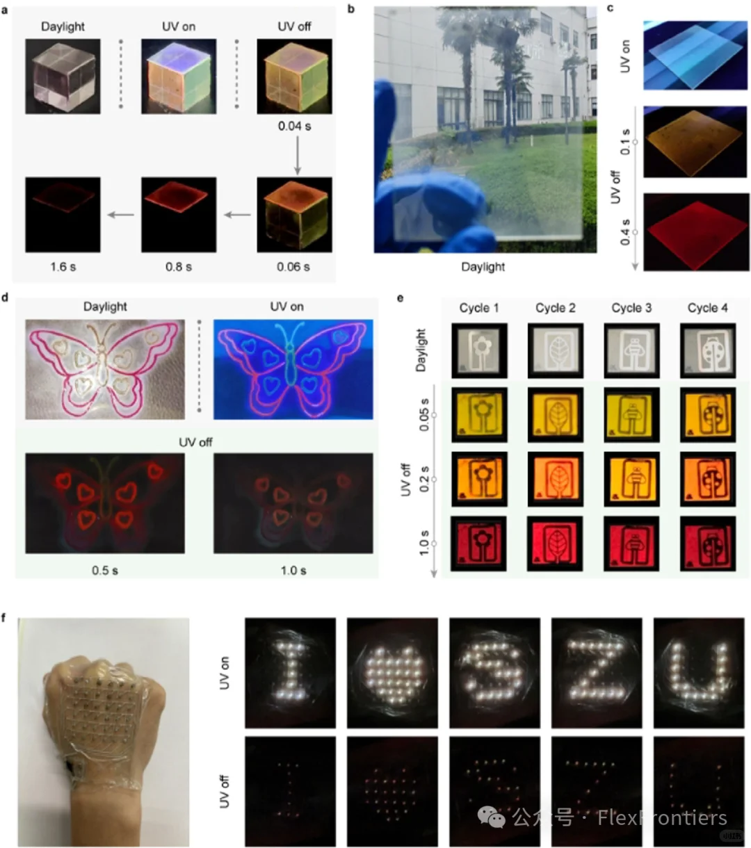 最新AM变色玻璃让信息“隐藏”当屏幕（二）