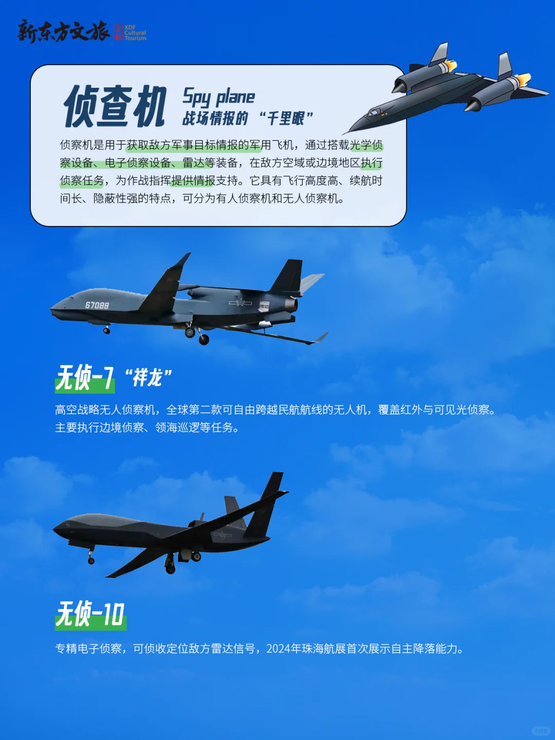 逛航展前大冲刺,这些大国重器提前get