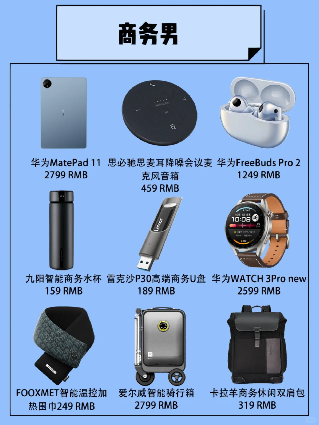 男友最爱礼物清单?100%会喜欢‼️