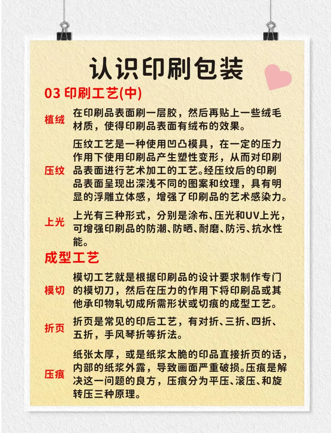 印刷工艺的基本流程都有那些