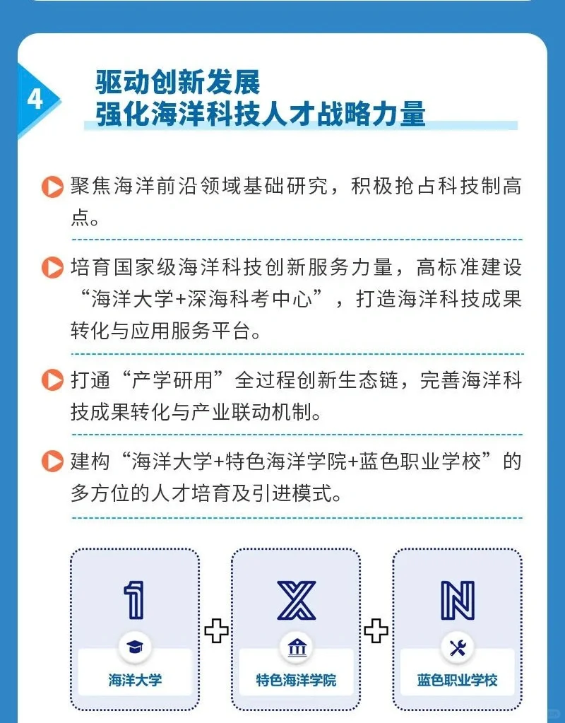 深圳市海洋发展规划（2023-2035年）