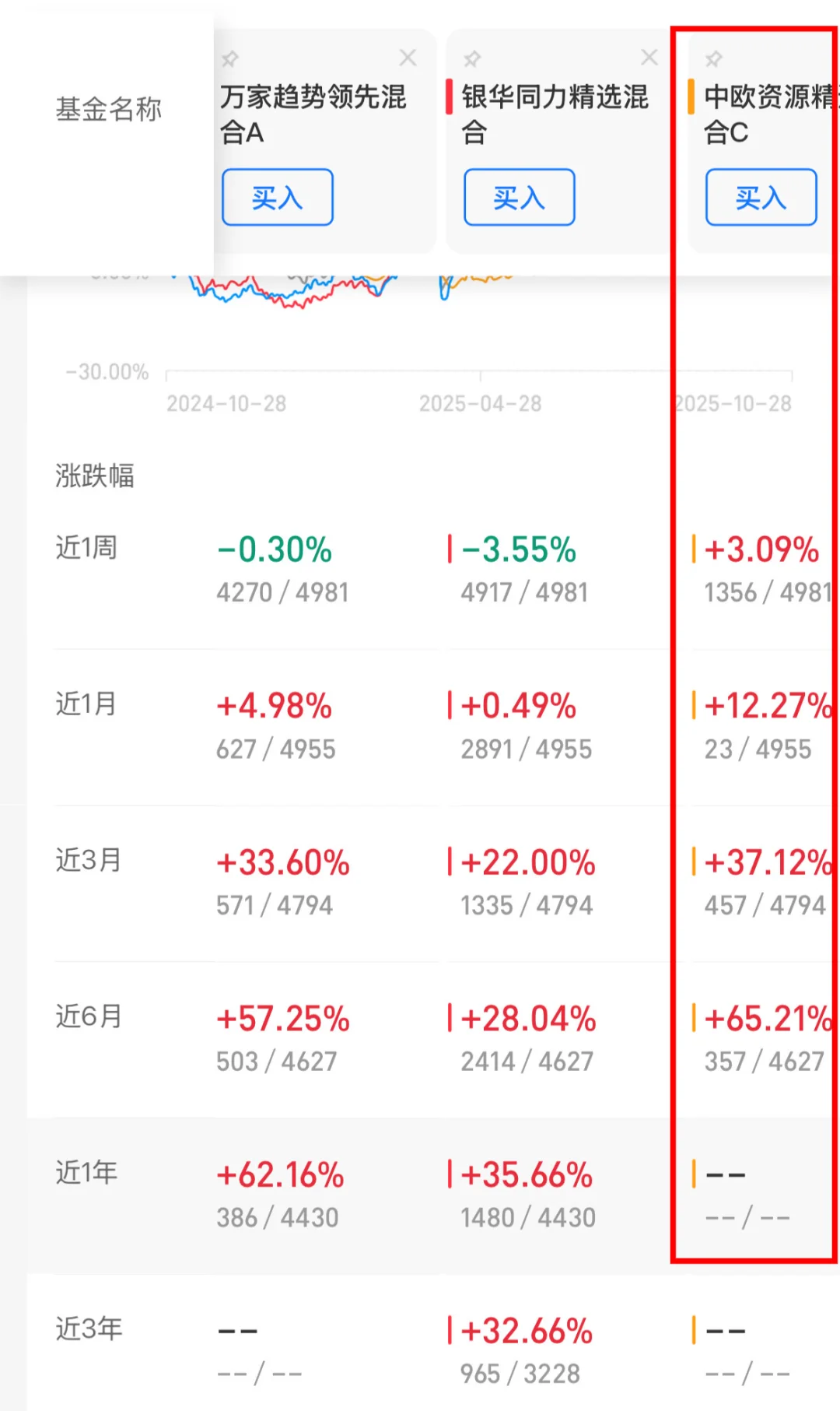 中美博弈下有色金属更具配置性