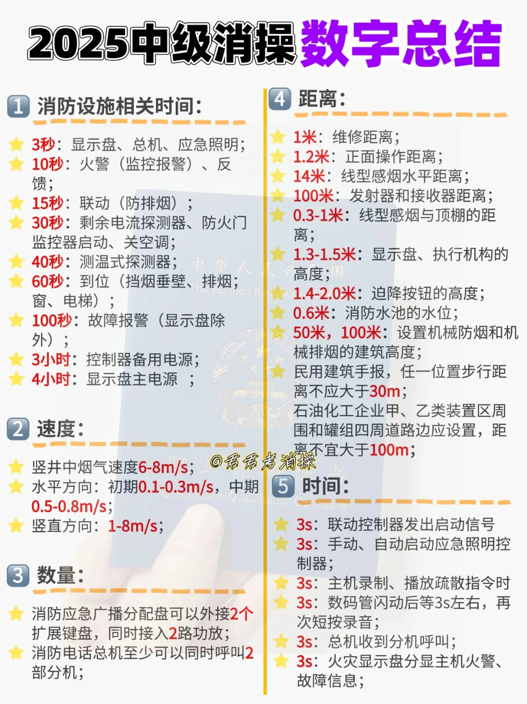 消操理论数字速记，谁背谁赚！做题秒选！