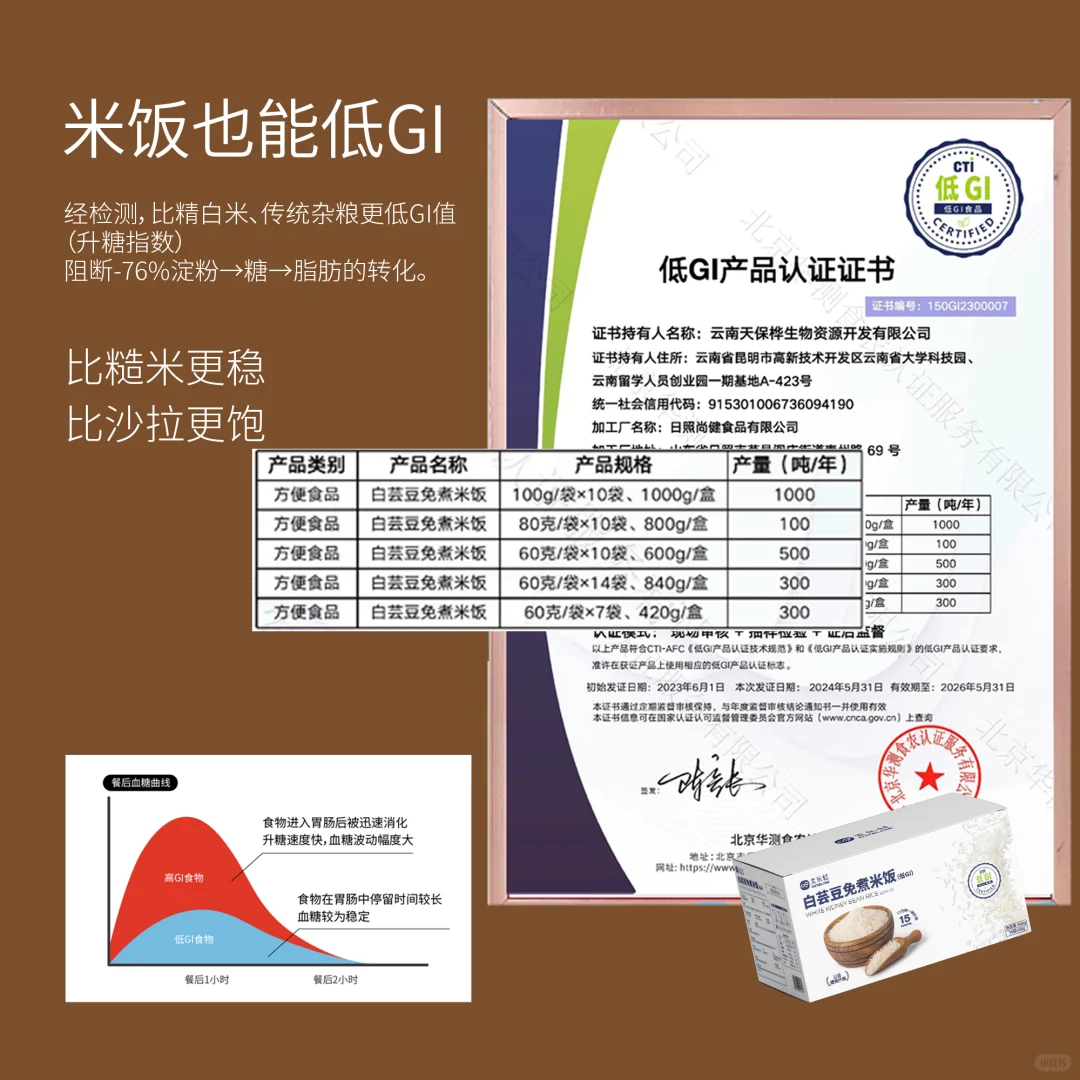 新品试吃｜低GI白芸豆免煮米饭体验官招