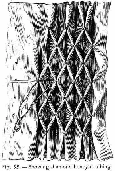 扒拉几个手工缝制褶皱的图纸