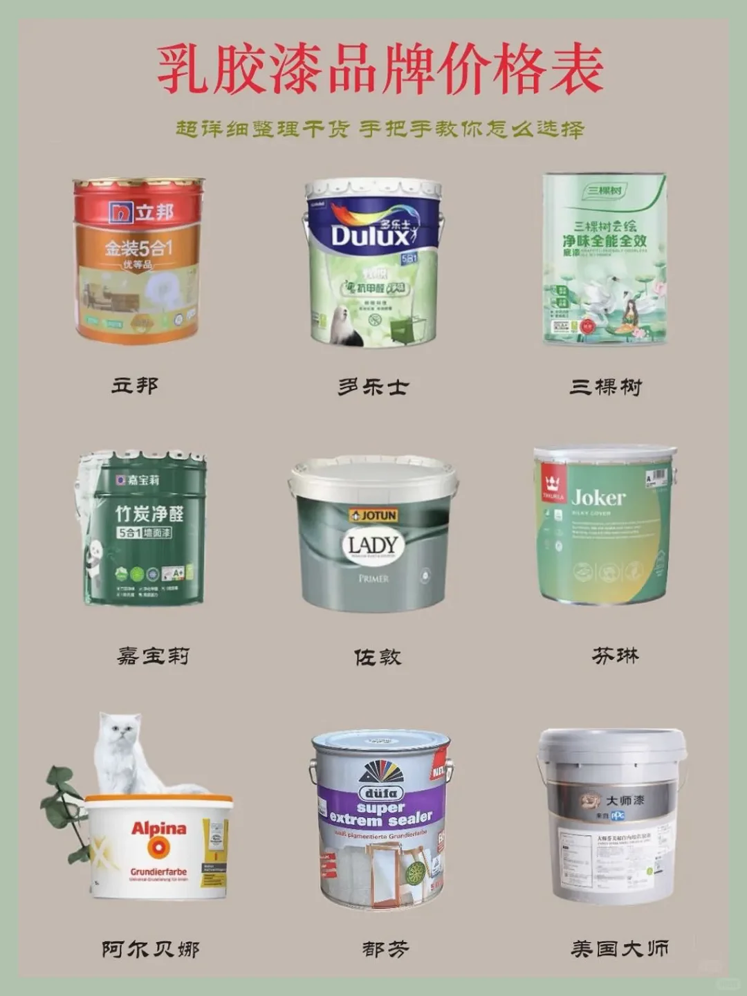 乳胶漆选购指南,一文看懂不纠结。