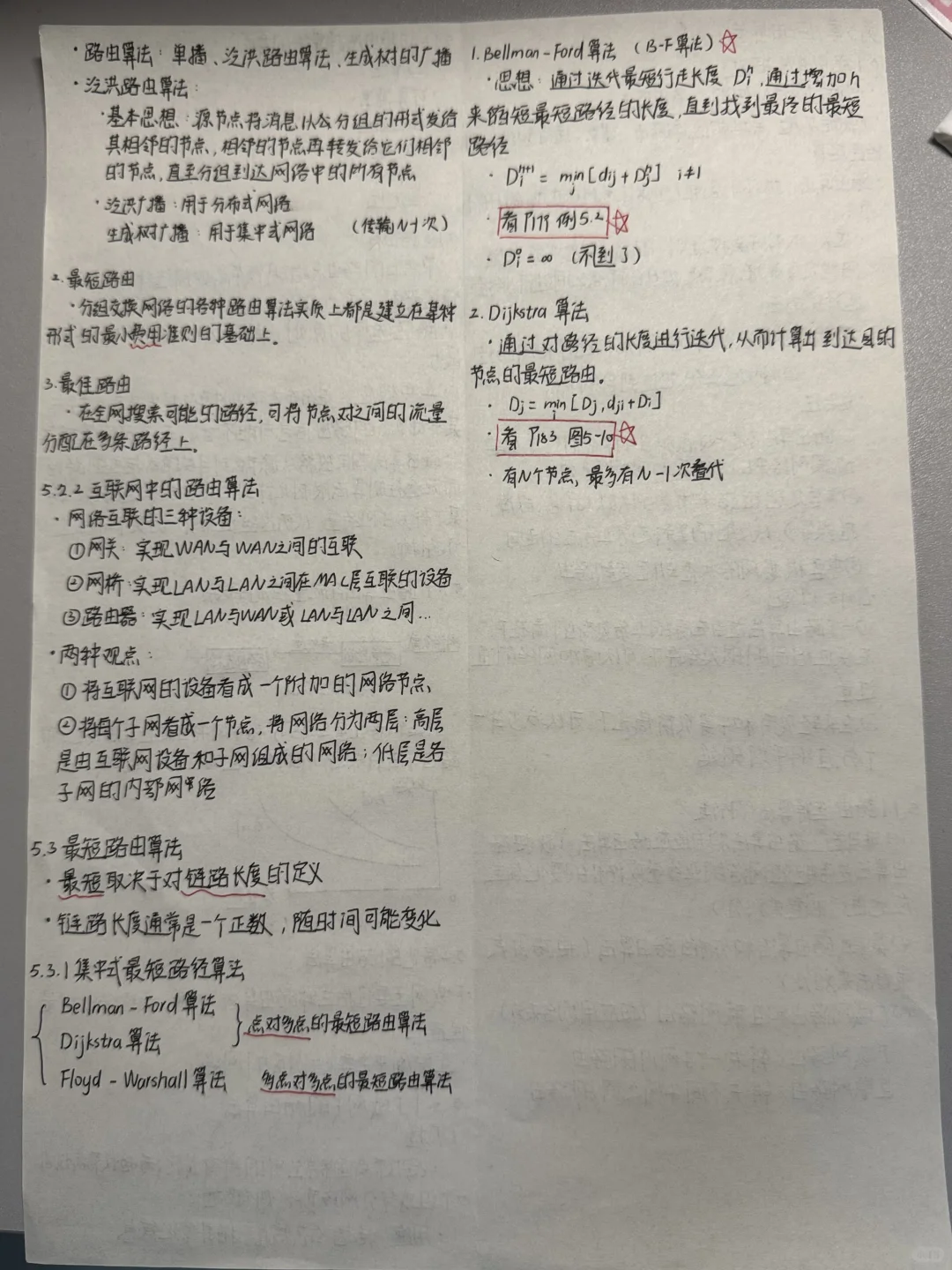 通信网络基础，必修课！