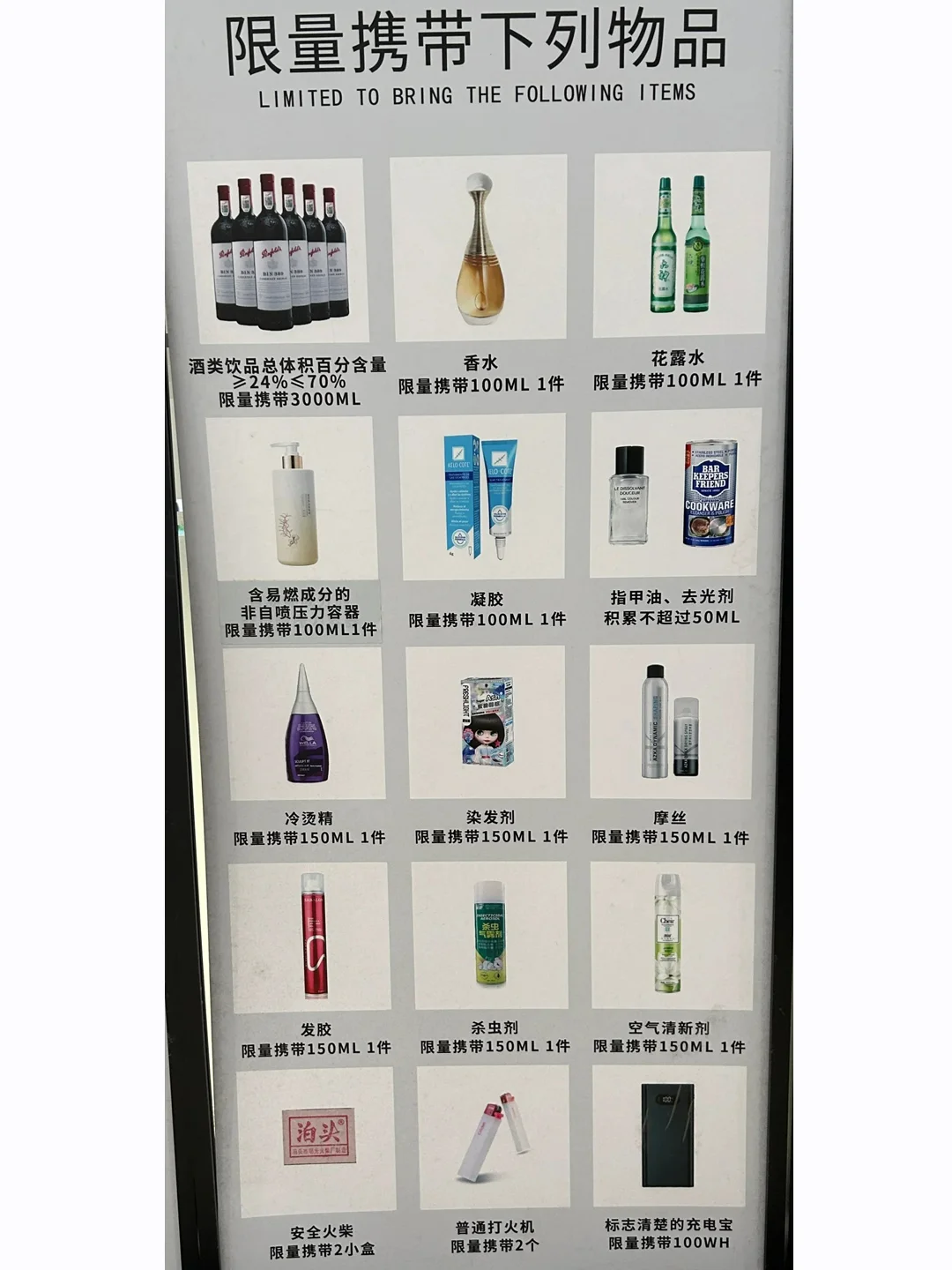 高铁不能带系列,2025年更新!