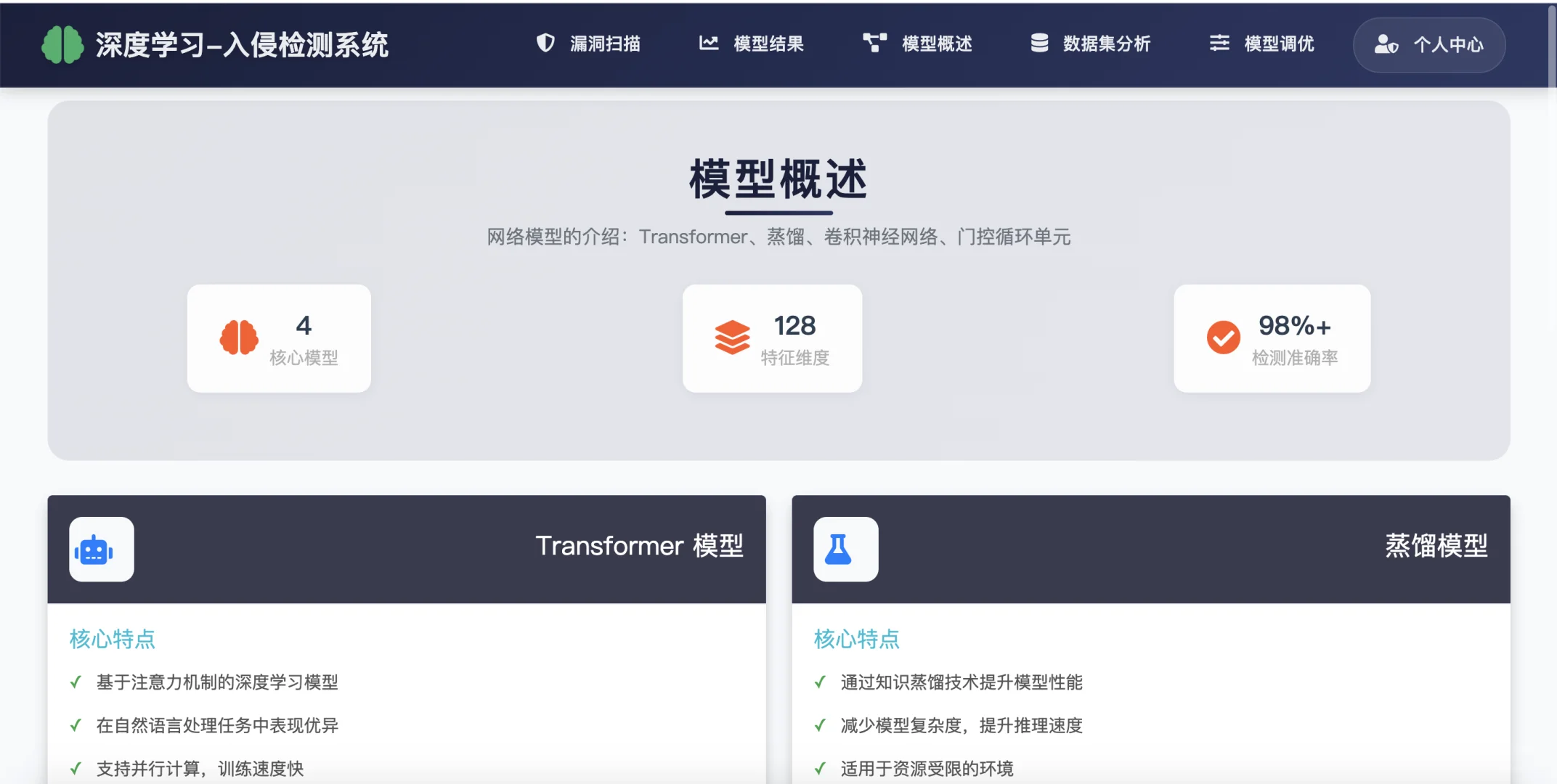 基于深度学习的入侵检测系统(源码+lw)