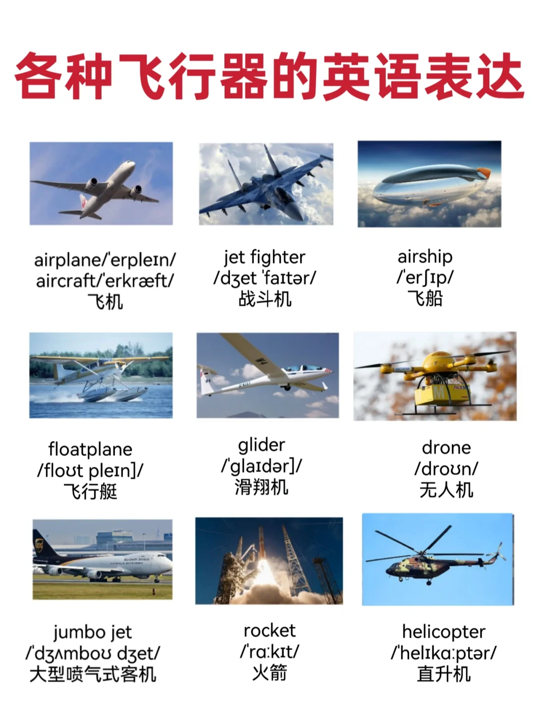 Day170:各种飞行器的英语表达