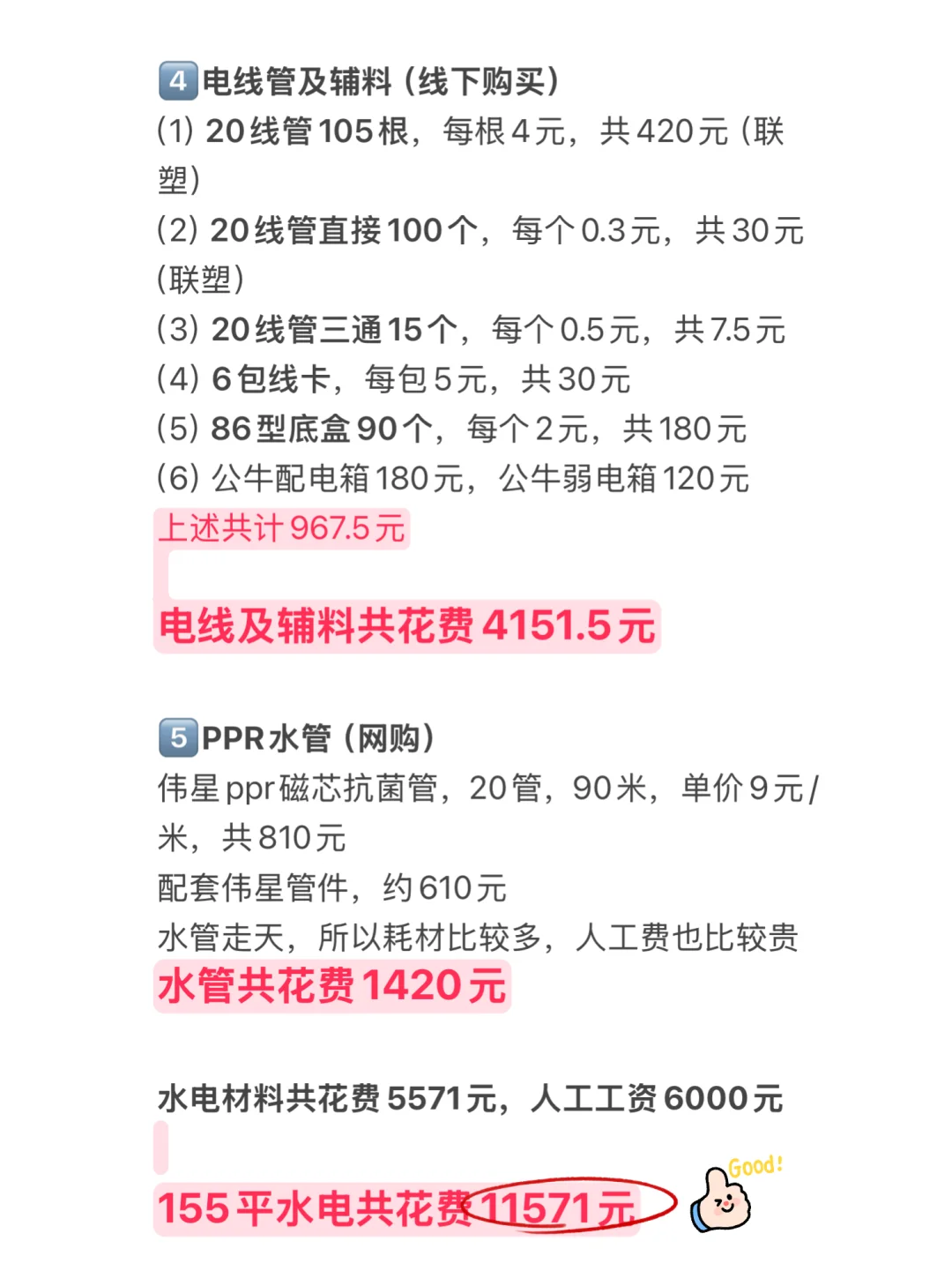 自装155平水电人工清单，照买不踩坑
