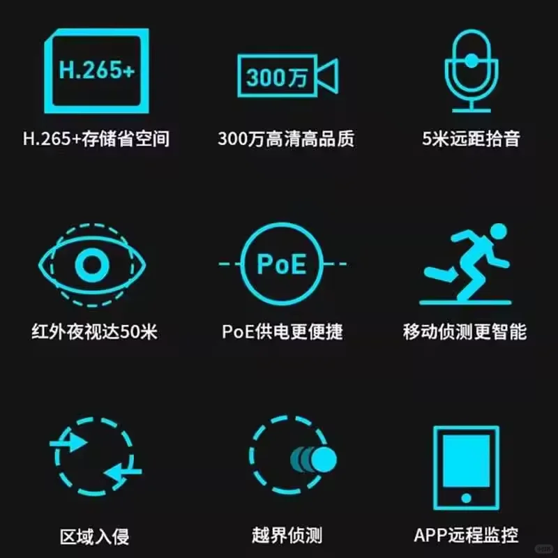 东南亚监控安装费用,监控神器推荐