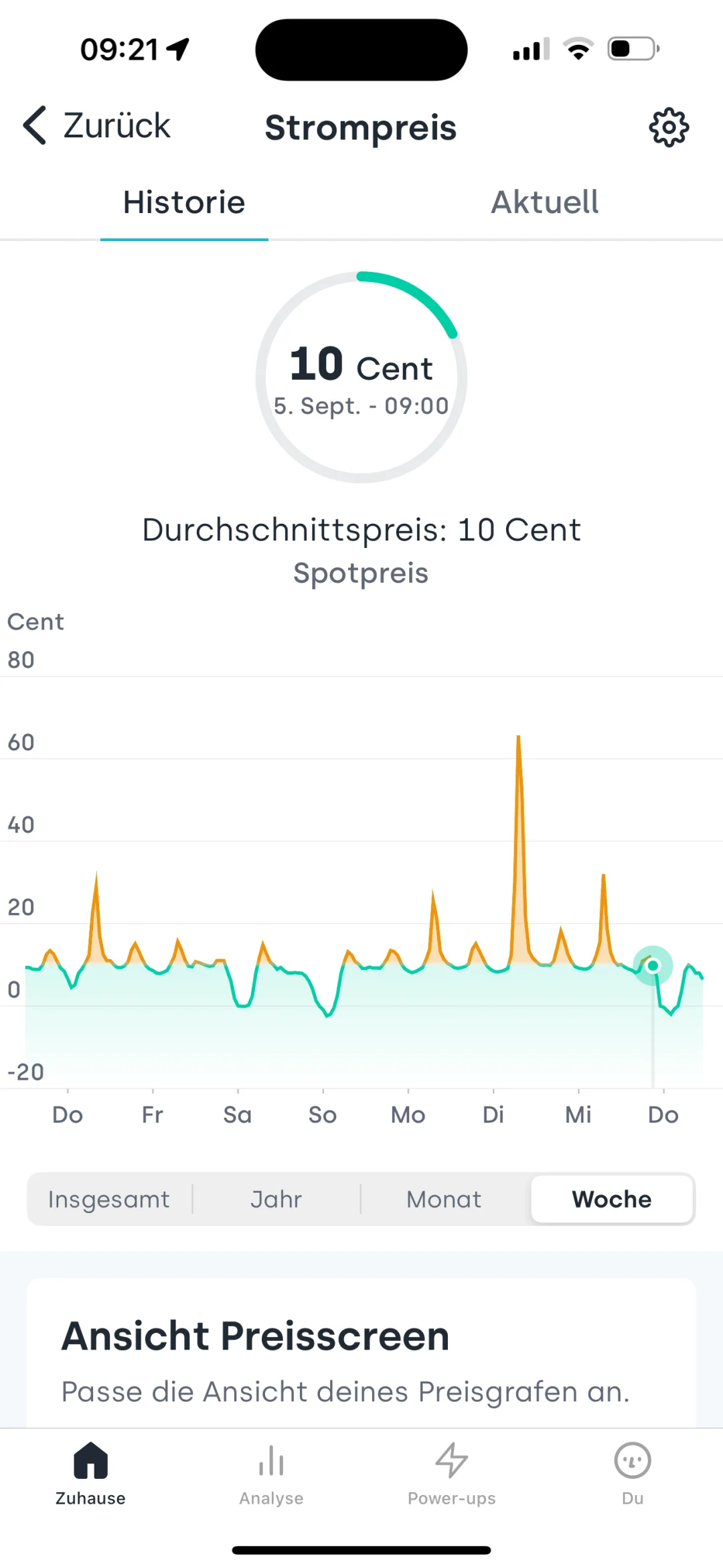德国阳台光伏 + 动态电价