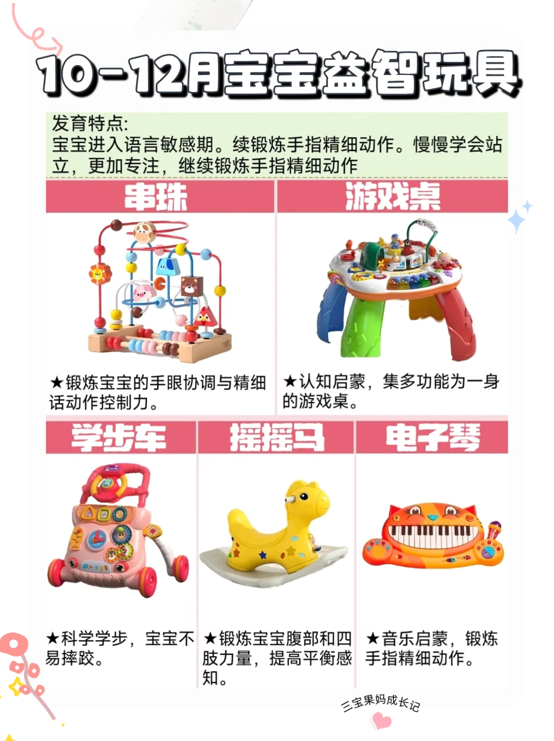 宝妈收藏！0-6 岁宝宝玩具选品心得?避坑