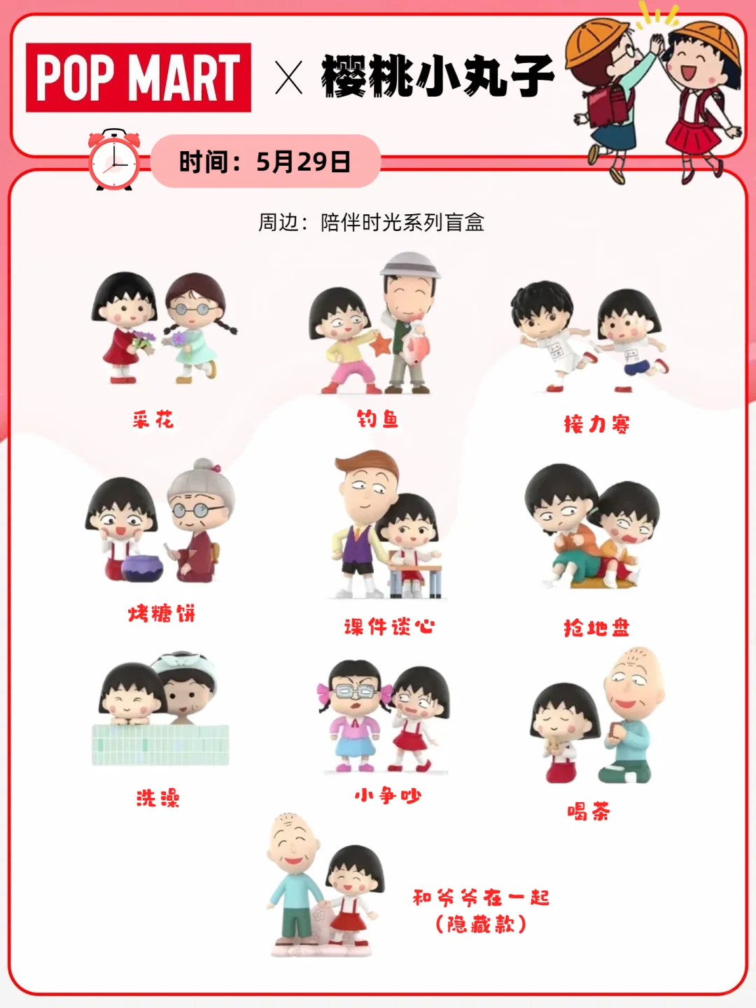 报告?泡泡玛特5月联名合集来啦，请查收