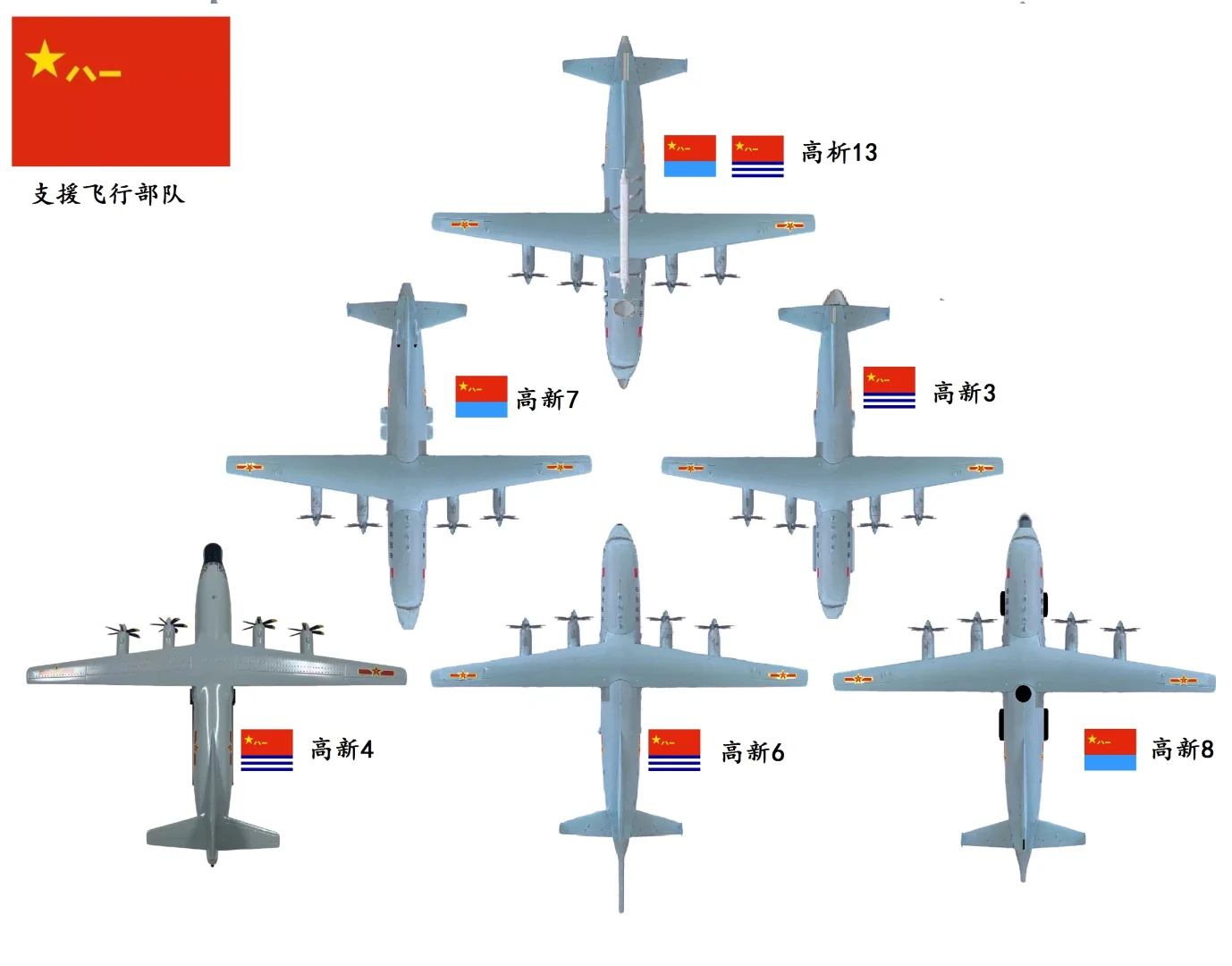 解放军最强最全现役成体系飞行部队俯视图谱