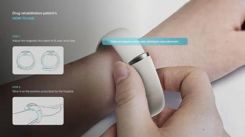 ACU BAND 穿戴设备