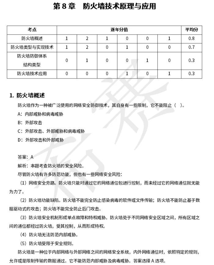 软考中级信息安全工程师知识点自查清单42页