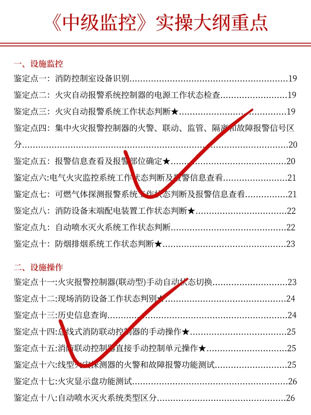 《中级监控》其实很水的，能考的就这6页纸