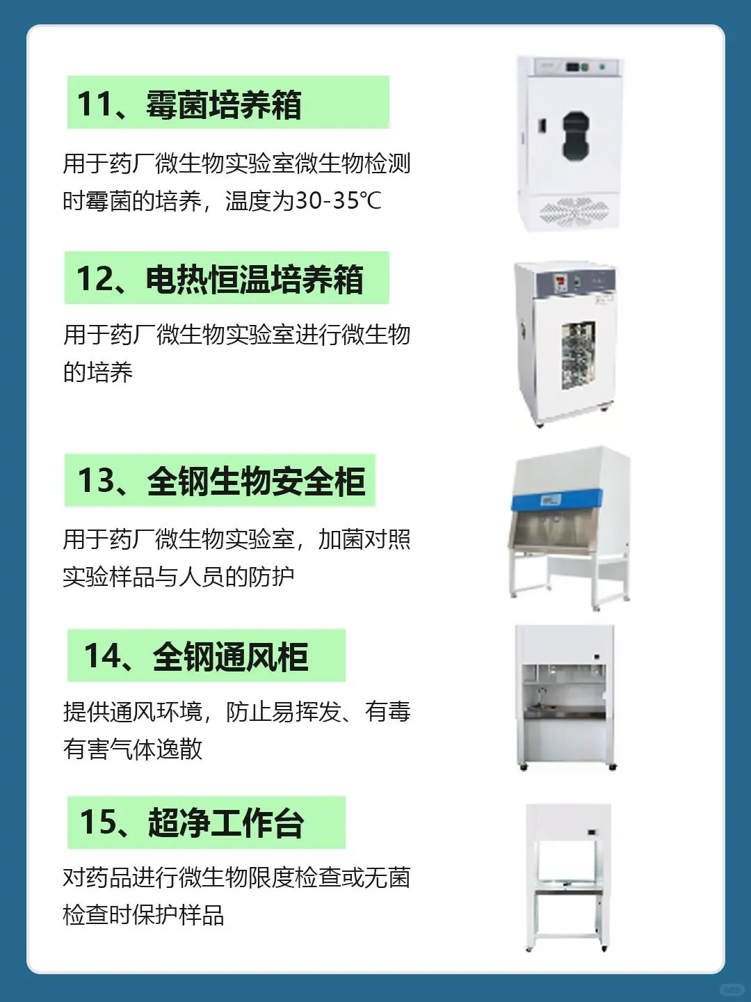 药品检测常用的实验室仪器清单