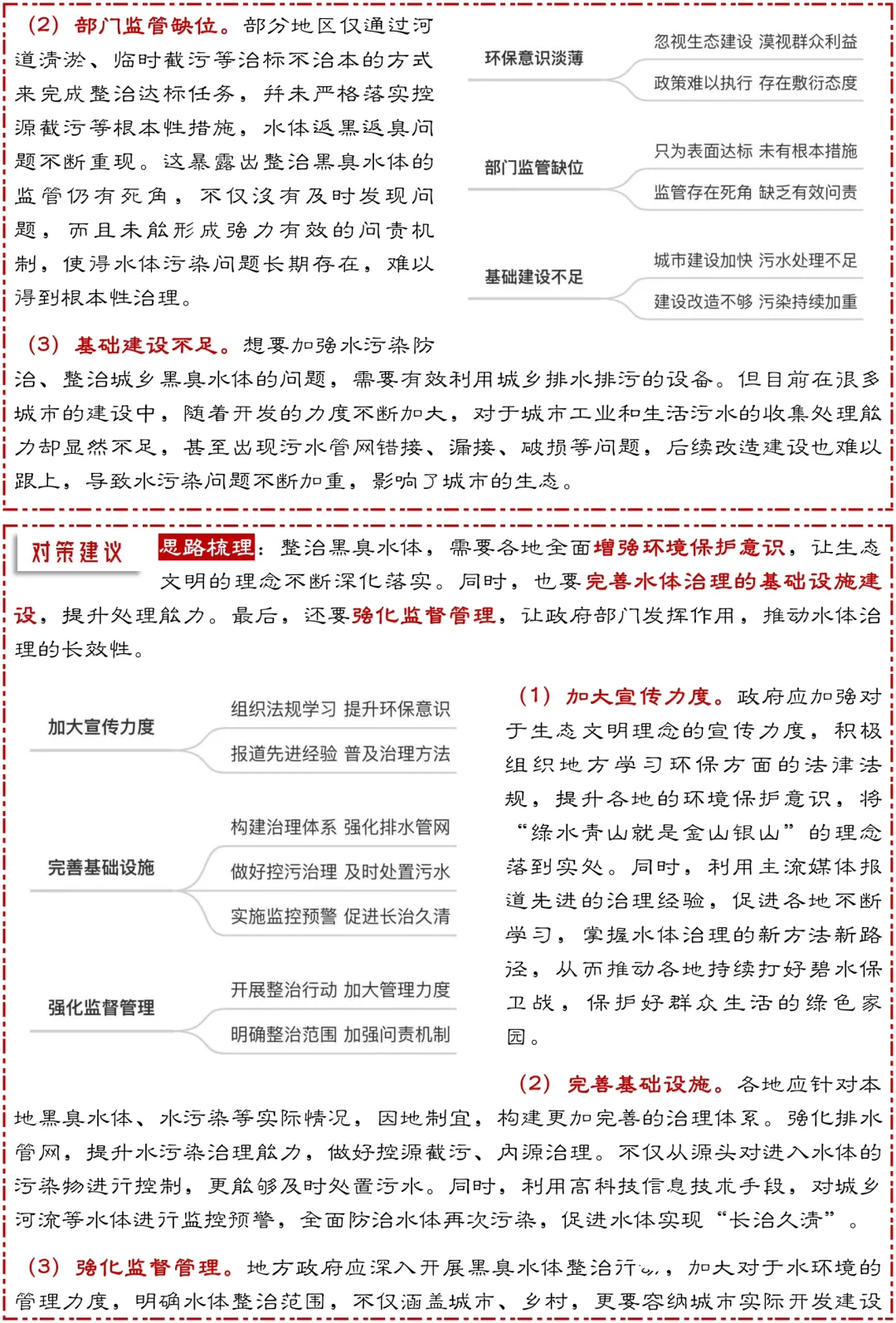 6.24 粉笔晨读｜整治黑臭水体