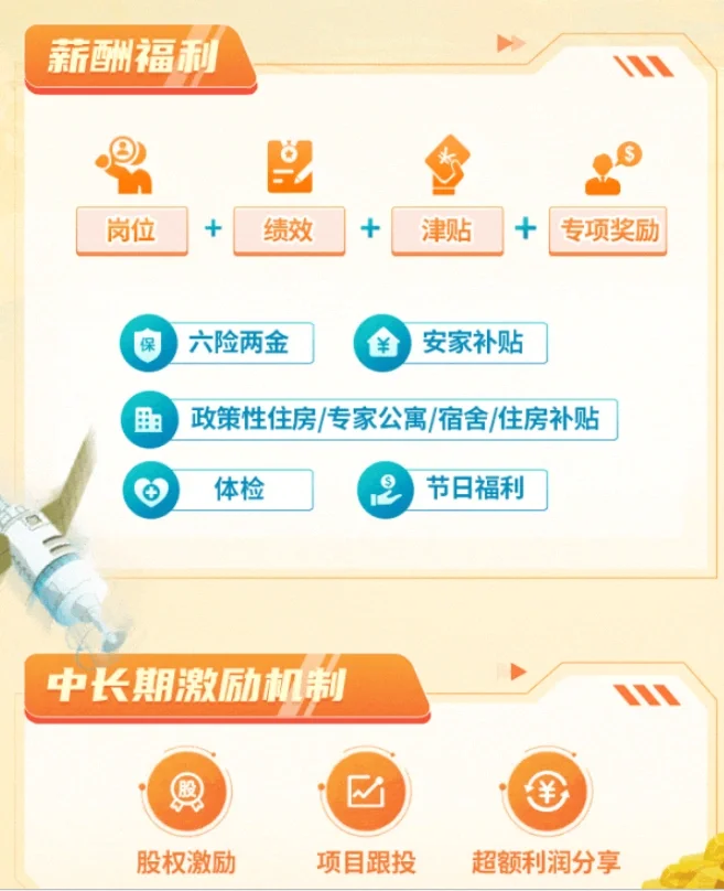 中国有色集团校招/环境可投