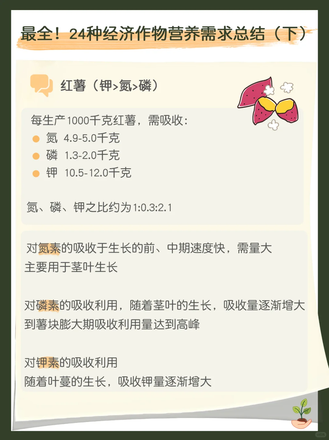 最全！24种经济作物营养需求总结（下）