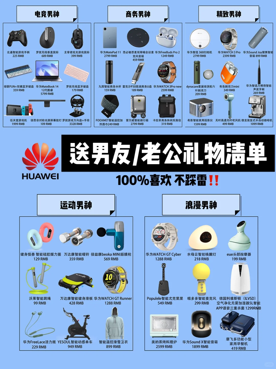 男友最爱礼物清单?100%会喜欢‼️