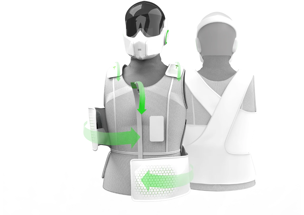 穿戴式防护自救套组（其一）