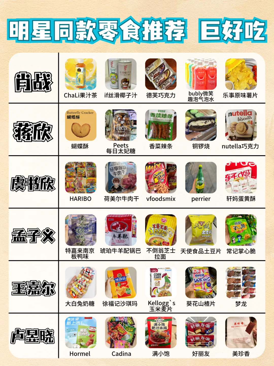 谁能拒绝明星同款零食❗回购N次 ✅