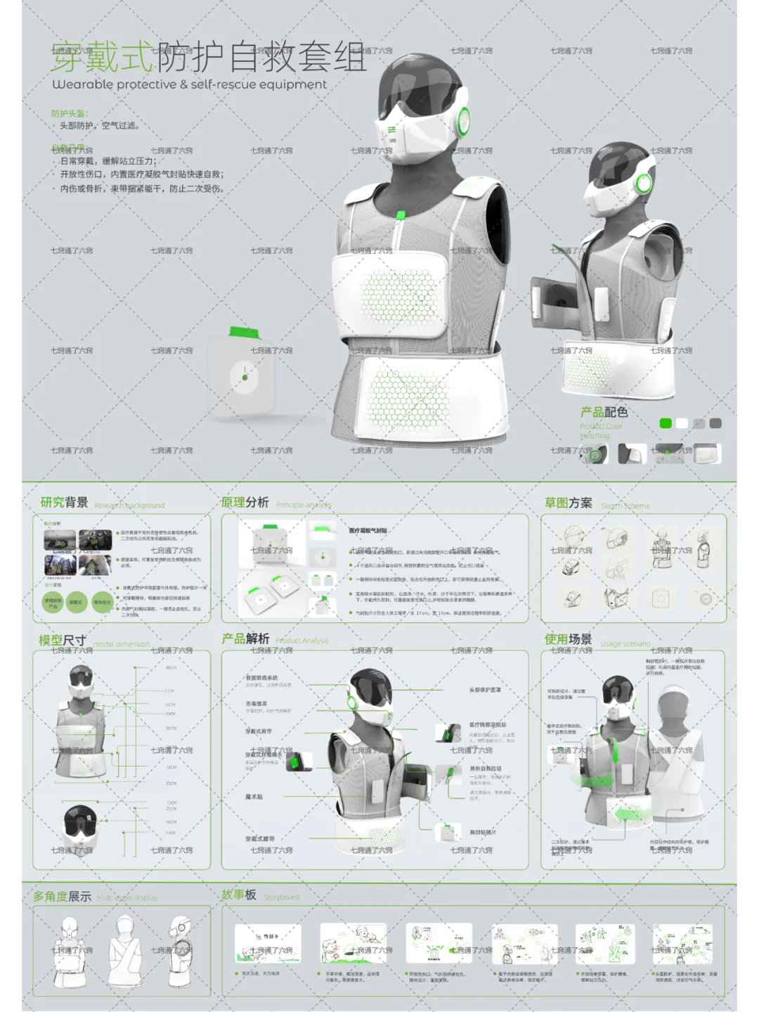 穿戴式防护自救套组（其一）