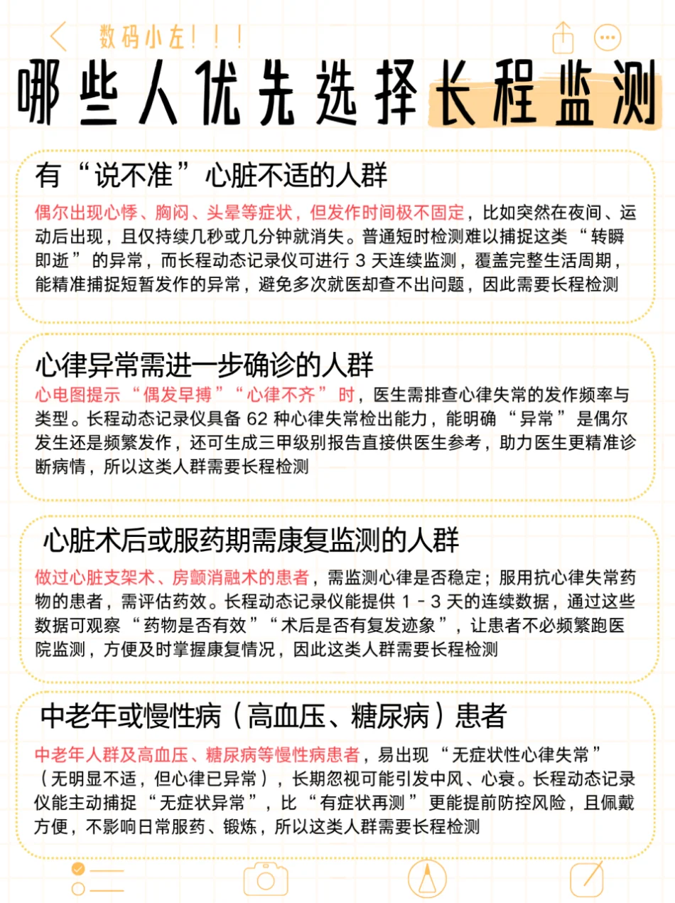 给爸妈选心电检测仪 记住4点+5类人群