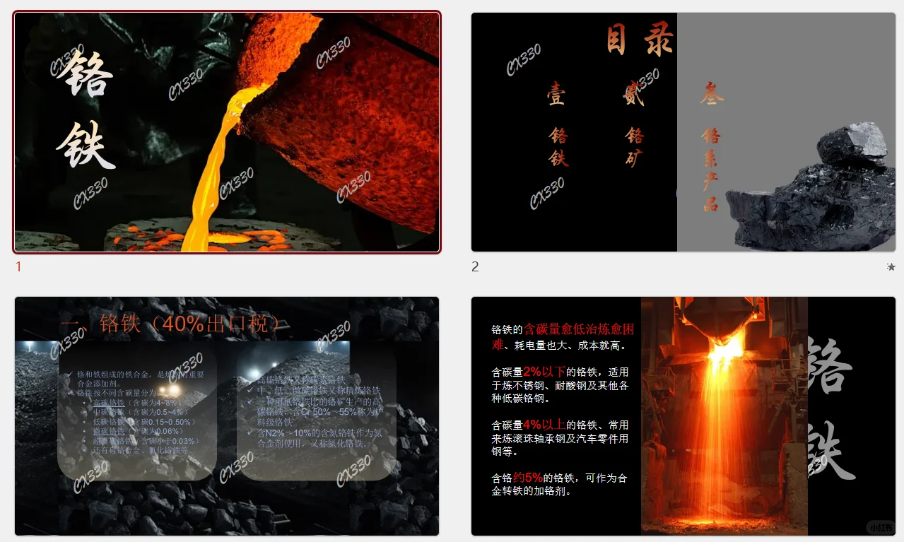 产品&PPT学习/铁合金---铬铁系列